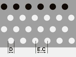 Produtos Chaperfur Furos Redondos